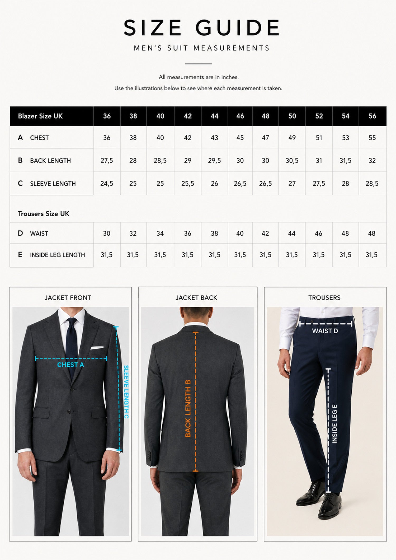 Men's suit size guide with blazer and trousers measurements in inches